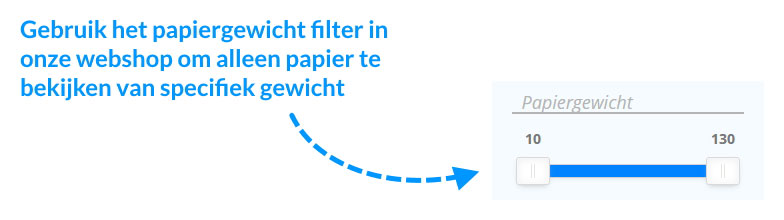 Papiergewicht Filter
